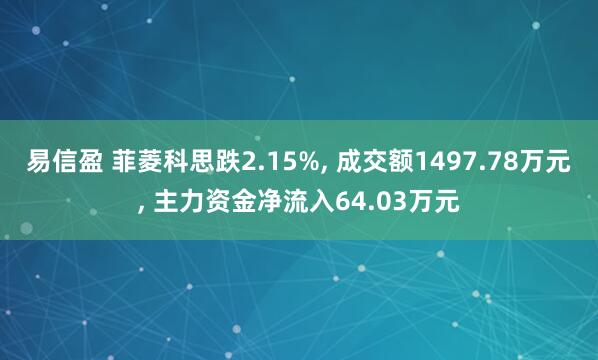 易信盈 菲菱科思跌2.15%, 成交额1497.78万元, 主力资金净流入64.03万元