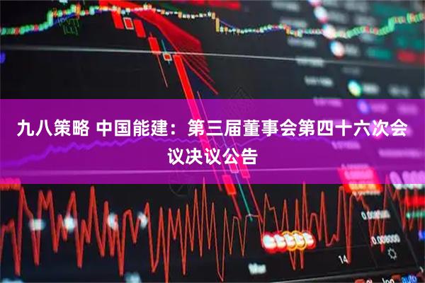 九八策略 中国能建：第三届董事会第四十六次会议决议公告